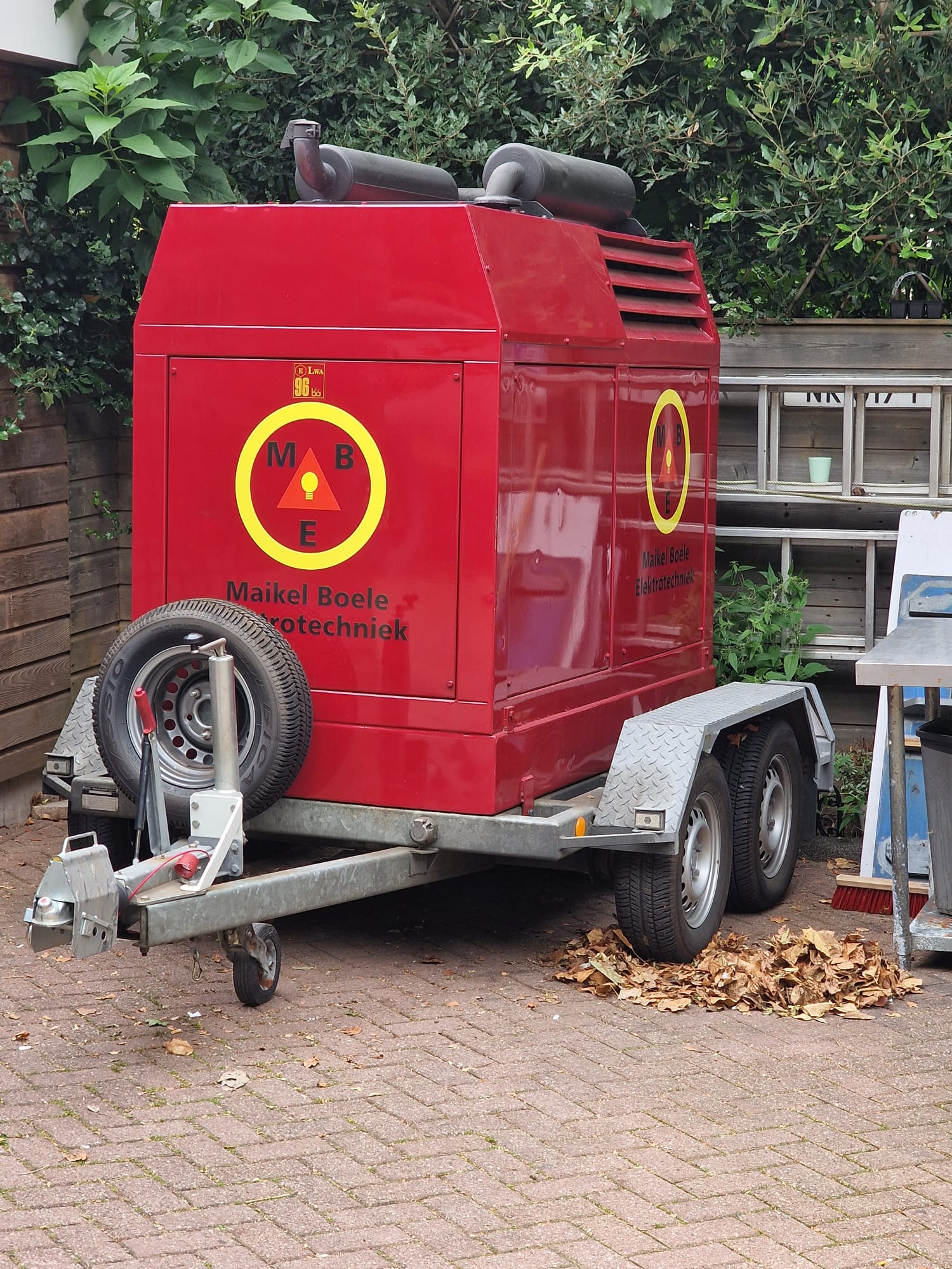 Ombouwen van groepenkast